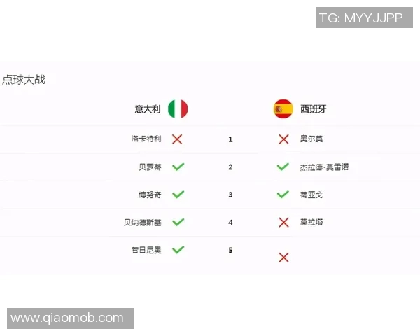 深入解析bet足球的投注技巧与策略助你赢得每一场比赛